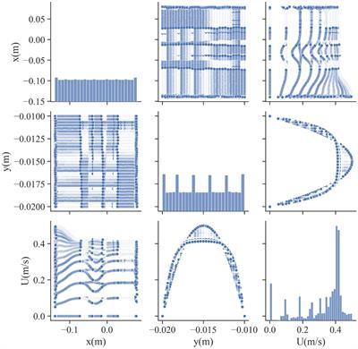 Theoretical investigations on modeling blood flow through vessel for understanding effectiveness of magnetic nanocarrier drug delivery systems